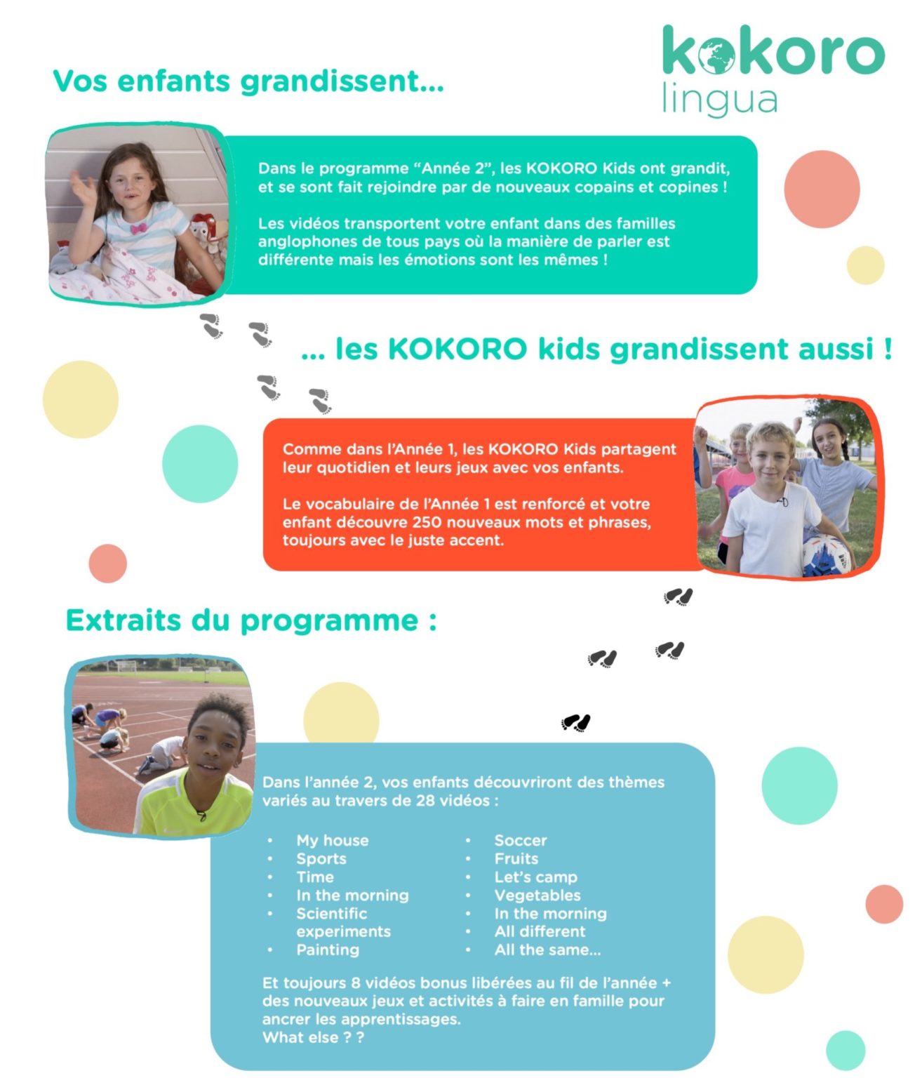 Thèmes de l'année 2 du cours d'anglais pour enfant KOKORO Lingua